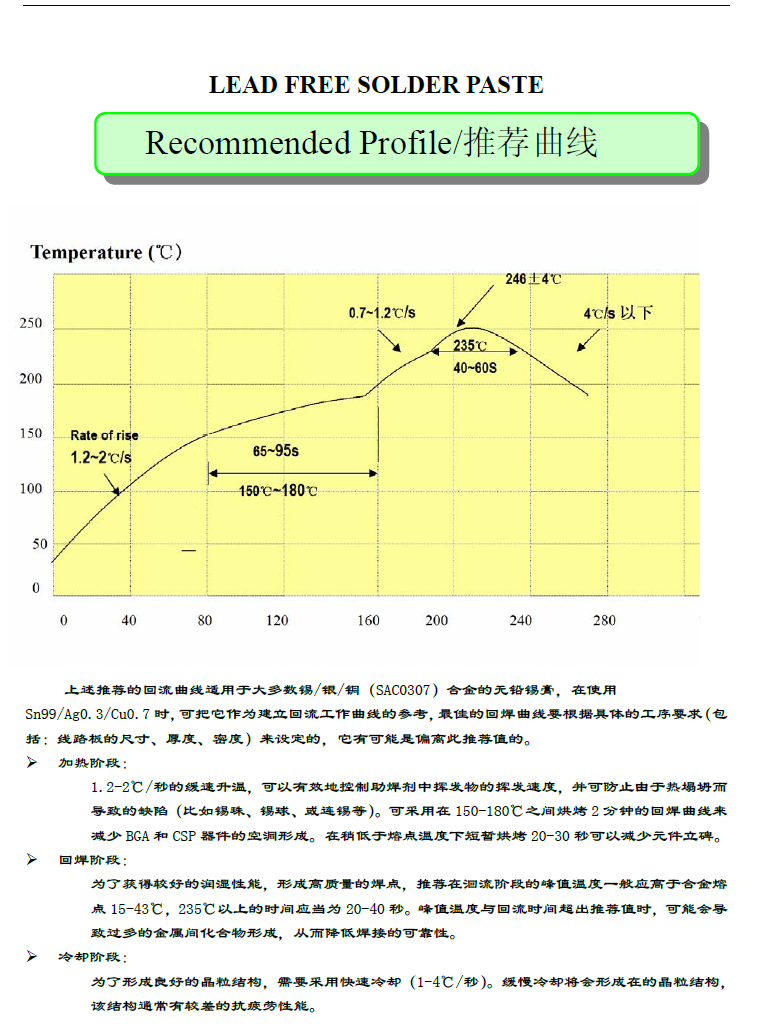 無鉛焊錫膏 Sn99Ag0.3Cu0.7